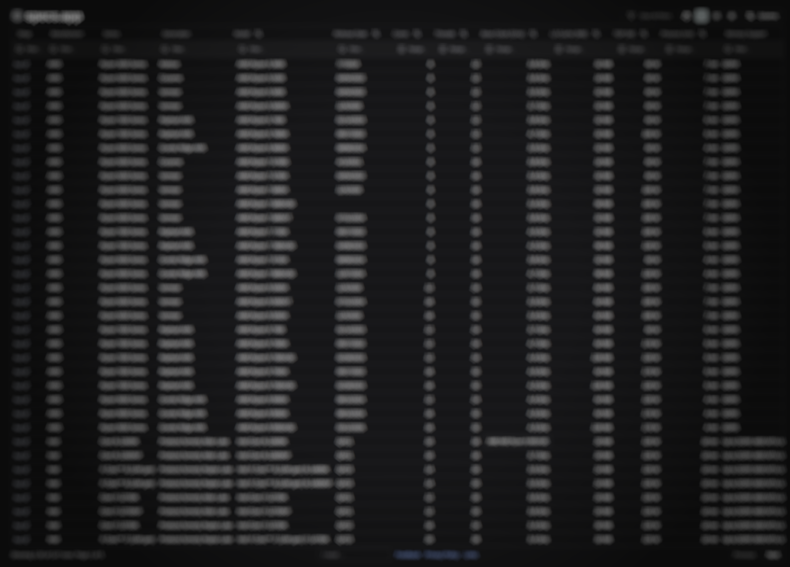 Project temporarily on hold